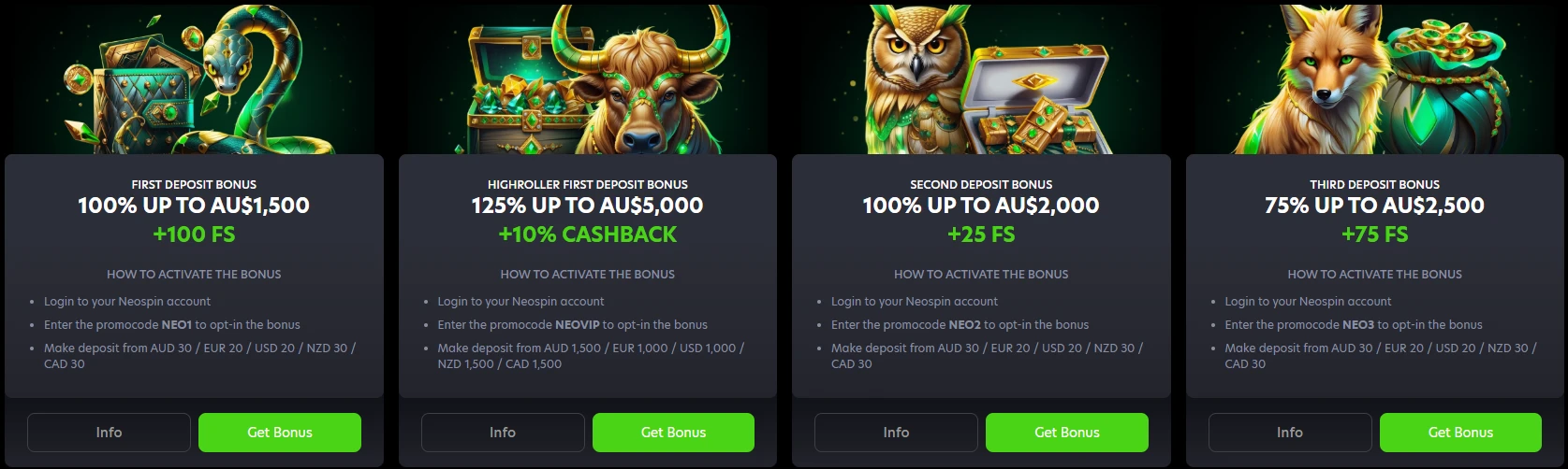 Neospin Welcome Bonus Promotions
